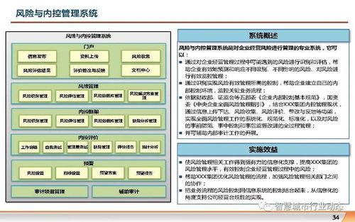 成都信息系統(tǒng)視角下的集團企業(yè)數(shù)字化轉型信息化規(guī)劃方案